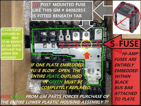 battery distribution box not working